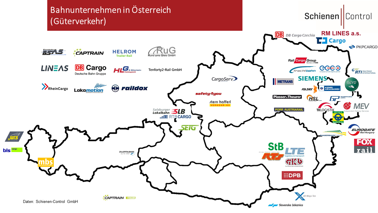 Bahnunternehmen_Österreich_Güterverkehr2021